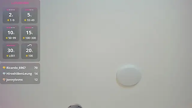 charlote_rossee's cam snapshot