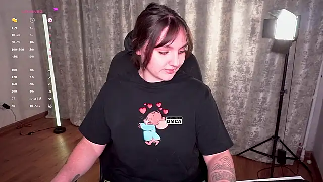 hoot_owl_sc's cam snapshot