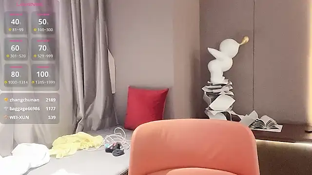 Kivcaluck's cam snapshot