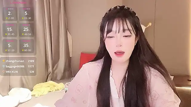 Kivcaluck's cam snapshot