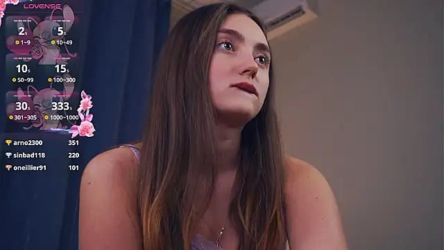 LoraDavi's cam snapshot