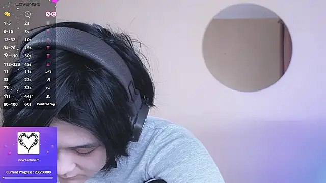 Ravens_Nest's cam snapshot