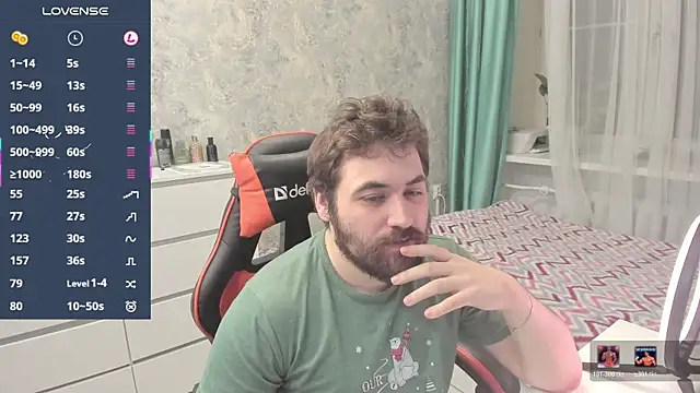 Morlaios's cam snapshot