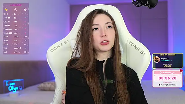 moleculegirl's cam snapshot