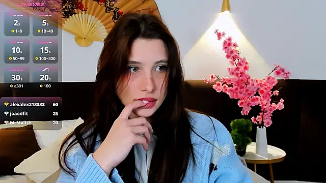 Danielle_Eddwards's cam snapshot