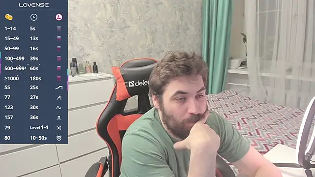 Morlaios's cam snapshot