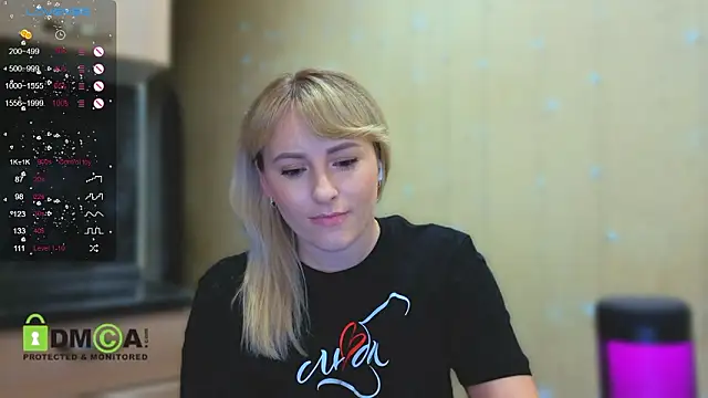 Smoorodinkaa's cam snapshot