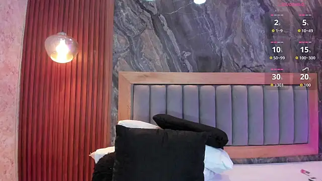 MelinaCruz's cam snapshot