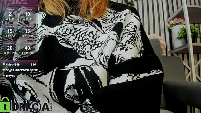 Little_Chips's cam snapshot