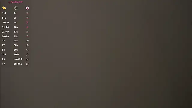 KarolClunie's cam snapshot