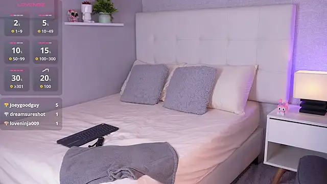 lunabronze's cam snapshot