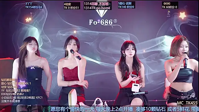 FO-686-'s cam snapshot