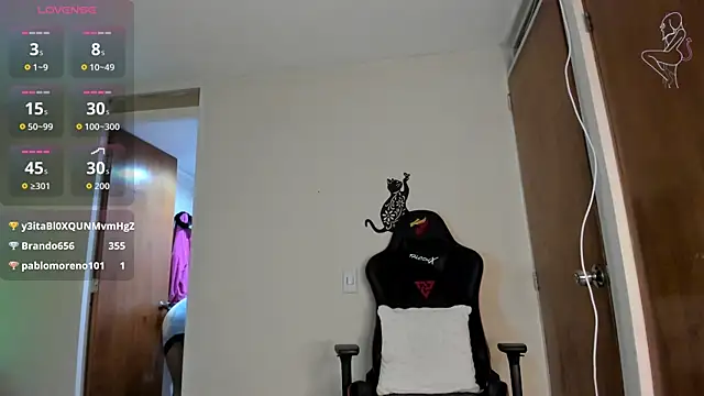 patriciaconti's cam snapshot