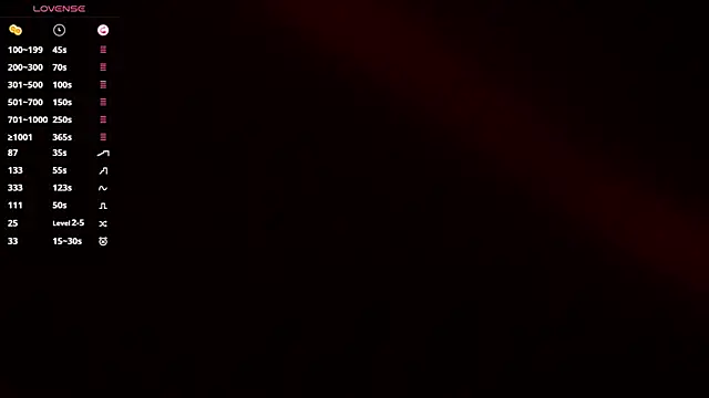 BertaForth live sex cam