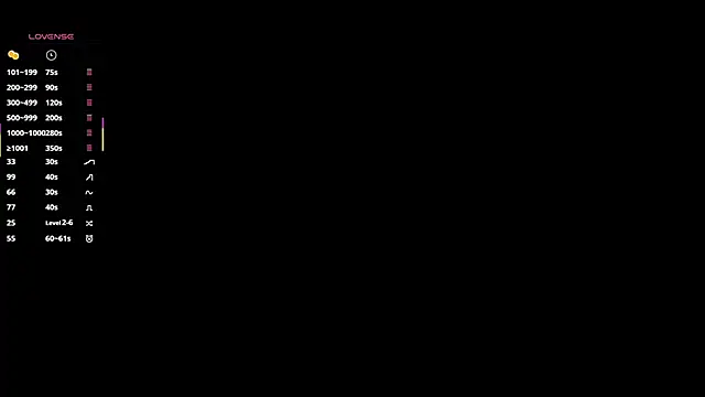 EllenReeves live sex cam