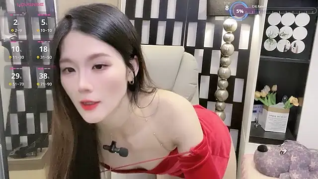 Yueyue-MM's cam snapshot