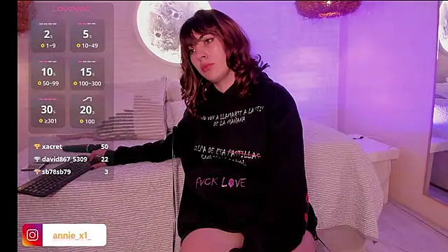 annie_x1's cam snapshot