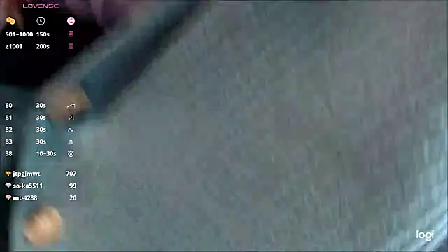 chan_sen12's cam snapshot