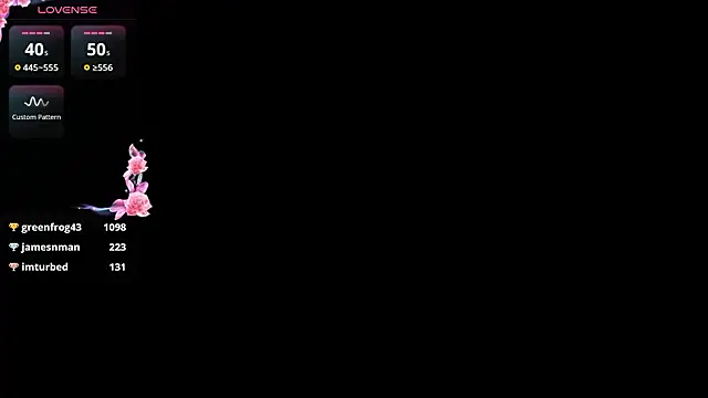 annagreat's cam snapshot