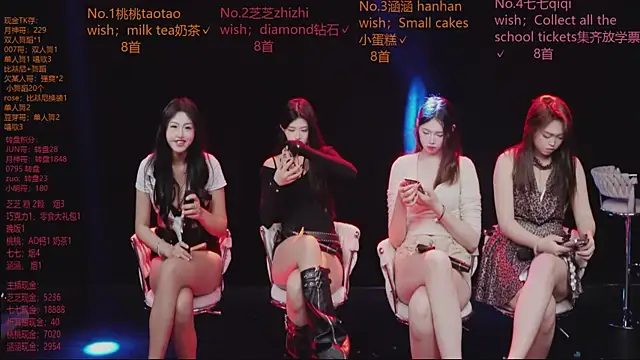 HHH-777's cam snapshot