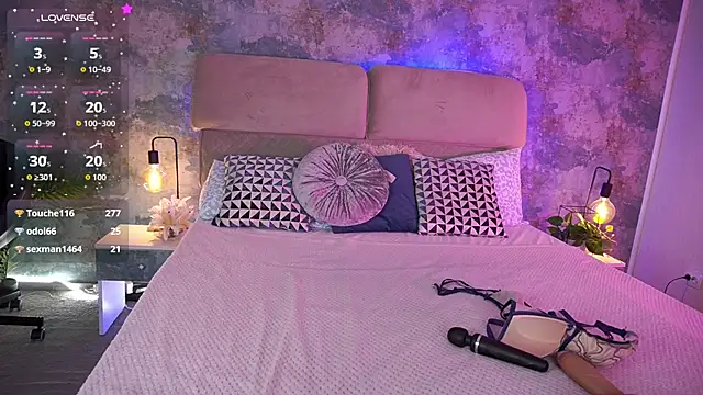 KiraRoxx's cam snapshot