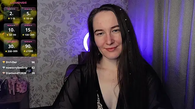 AgnesGraham's cam snapshot