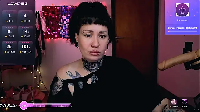 DakotaCandy's cam snapshot