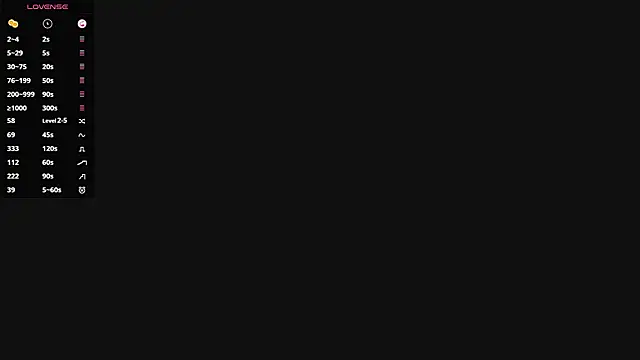 sweetbubble11 live sex cam