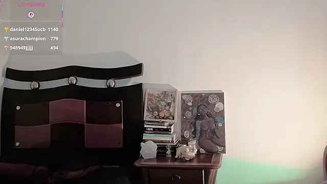 sweet_soup's cam snapshot