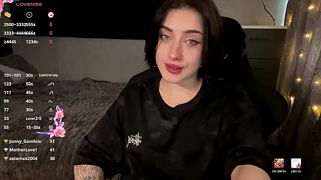 Meowluly's cam snapshot