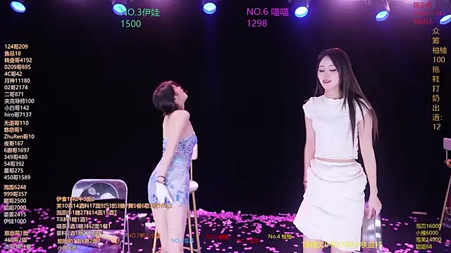 RV-525-'s cam snapshot