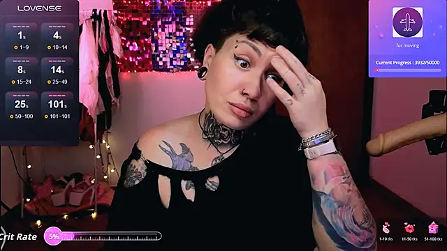 DakotaCandy's cam snapshot