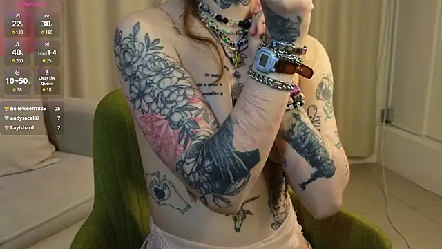 Lappyloo's cam snapshot