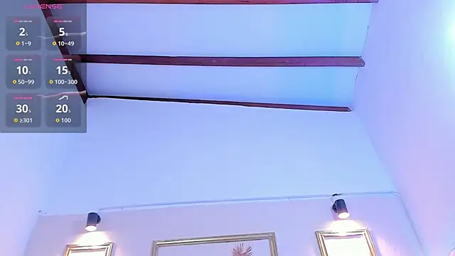 SophieSweet88's cam snapshot