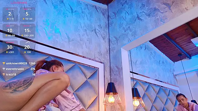 gemma_sm's cam snapshot