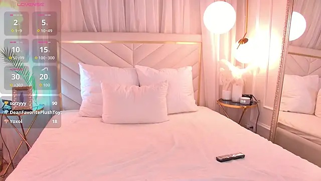 RinaBlowe's cam snapshot