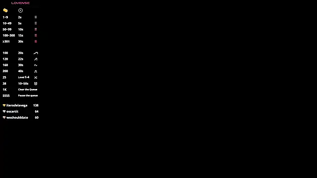 InaWitschi's cam snapshot