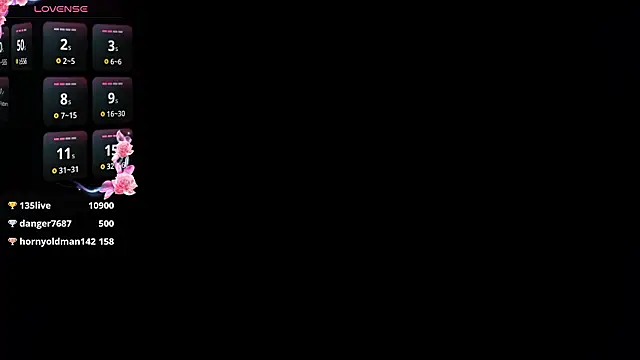 annagreat's cam snapshot