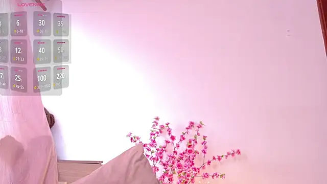 Anandacute1's cam snapshot