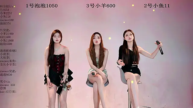 U-one001's cam snapshot