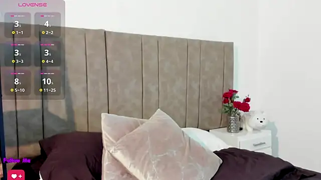 Isabellacharm's cam snapshot