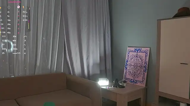 DollieDerwin's cam snapshot