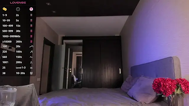 SophiaFlorence's cam snapshot