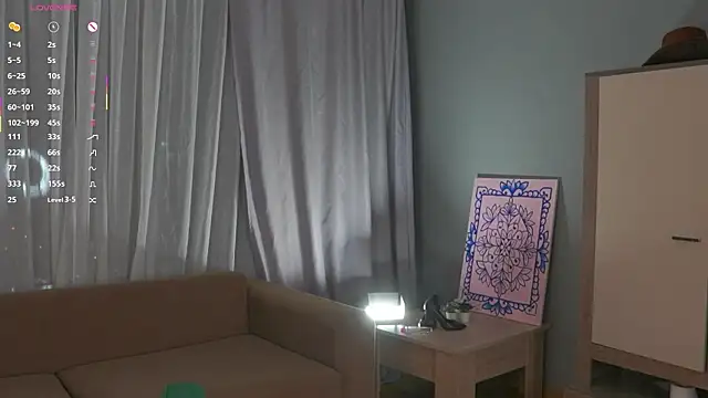 DollieDerwin's cam snapshot