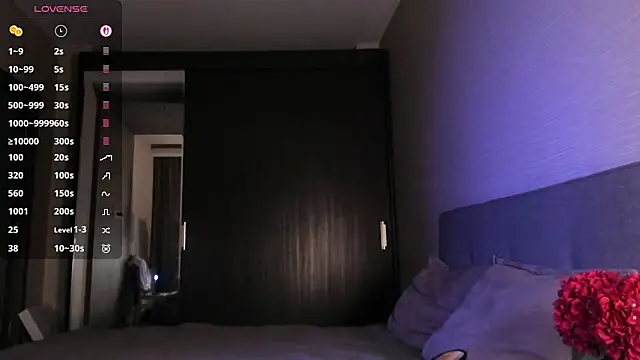 SophiaFlorence's cam snapshot