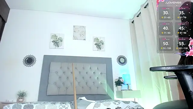 nathy_rose01's cam snapshot