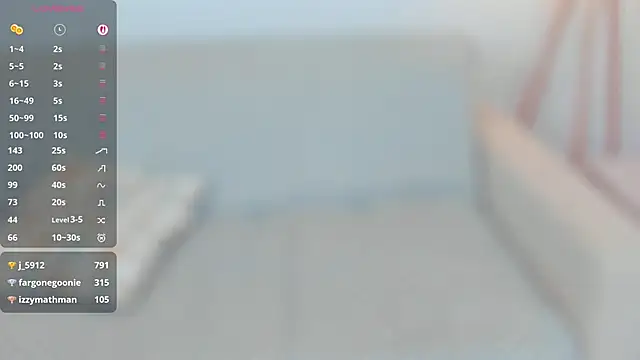 LishaSeirer's cam snapshot