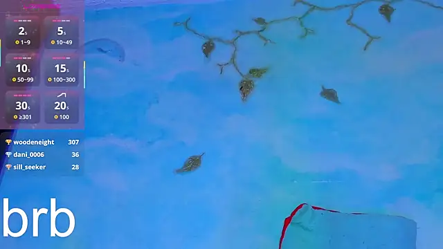 SaturnooStonee's cam snapshot