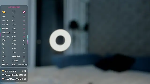 SharaSauer's cam snapshot