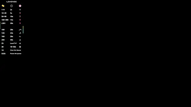 LorinaNhatsavang live sex cam